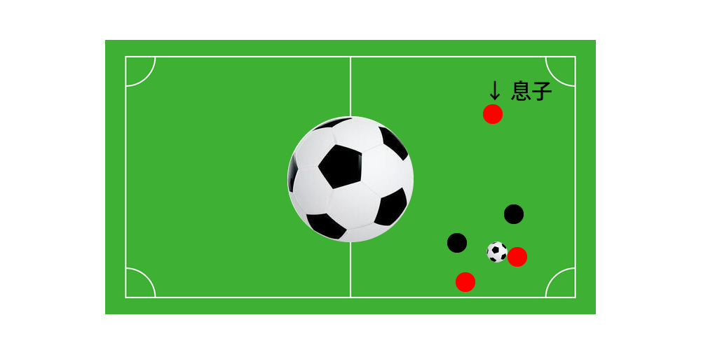 サッカー パスをもらえる場所は 小学生の息子が勘違いしていたポジショニング トイコレ 人生はおもちゃ箱