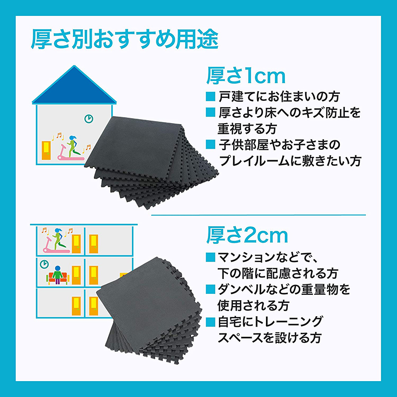 【Amazon限定ブランド】ジョイントマット 厚さ20㎜ 高硬度クッション 45cm×45cm×8枚